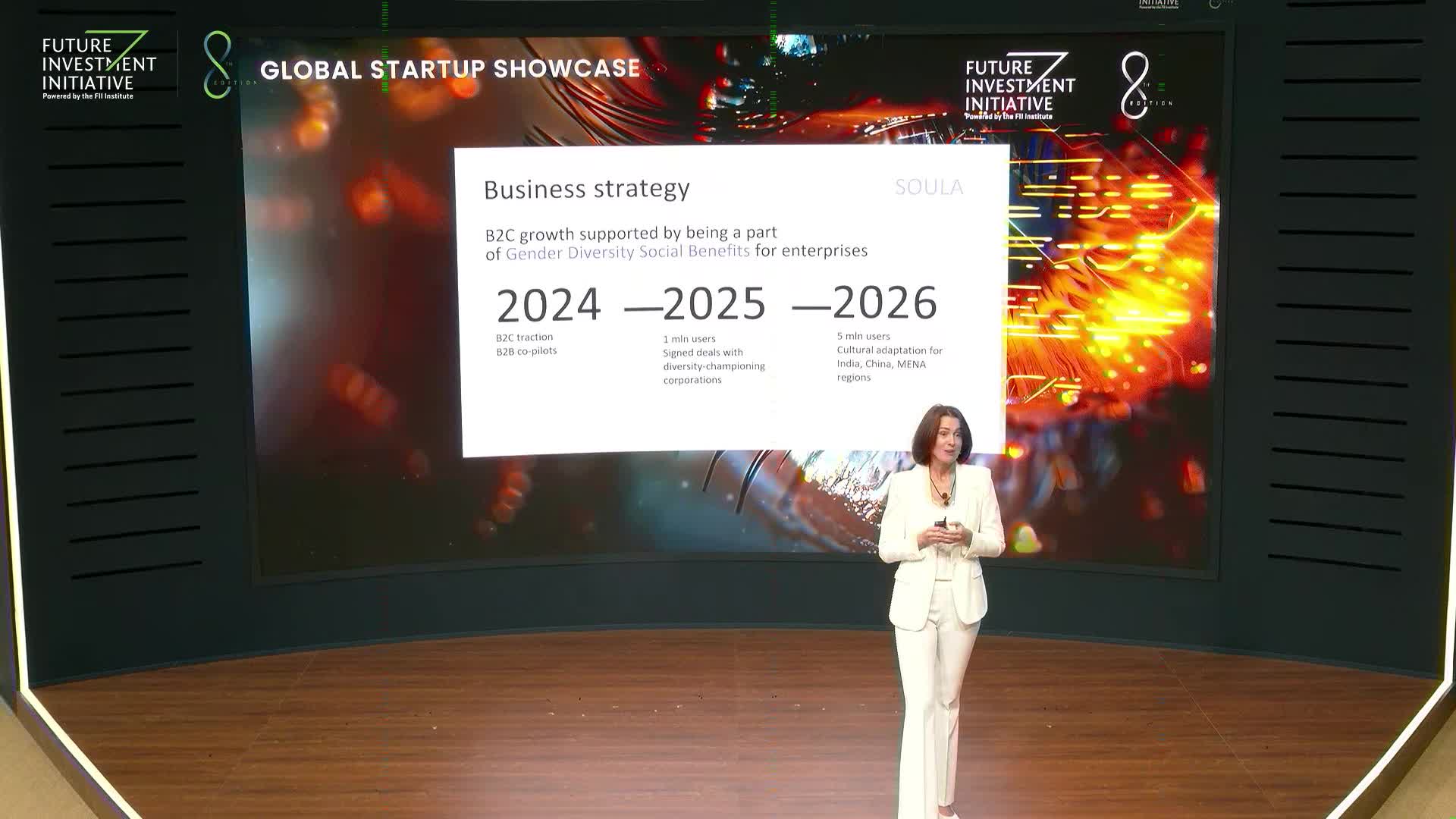 GLOBAL STARTUP SHOWCASE, FEATURING VENTURES CATALYZED BY HKSTP, FII INSTITUTE &amp; WAVE