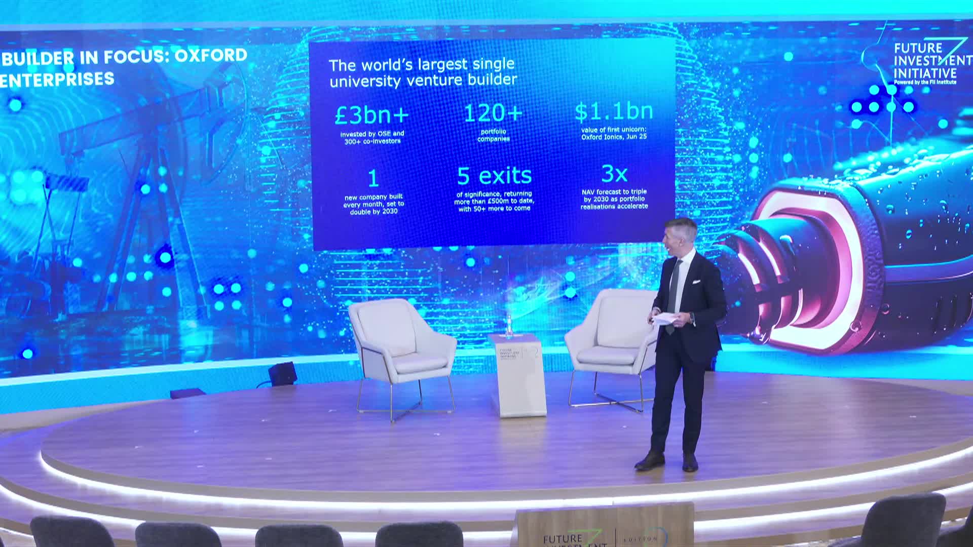 VENTURE BUILDER IN FOCUS: OXFORD SCIENCE ENTERPRISES