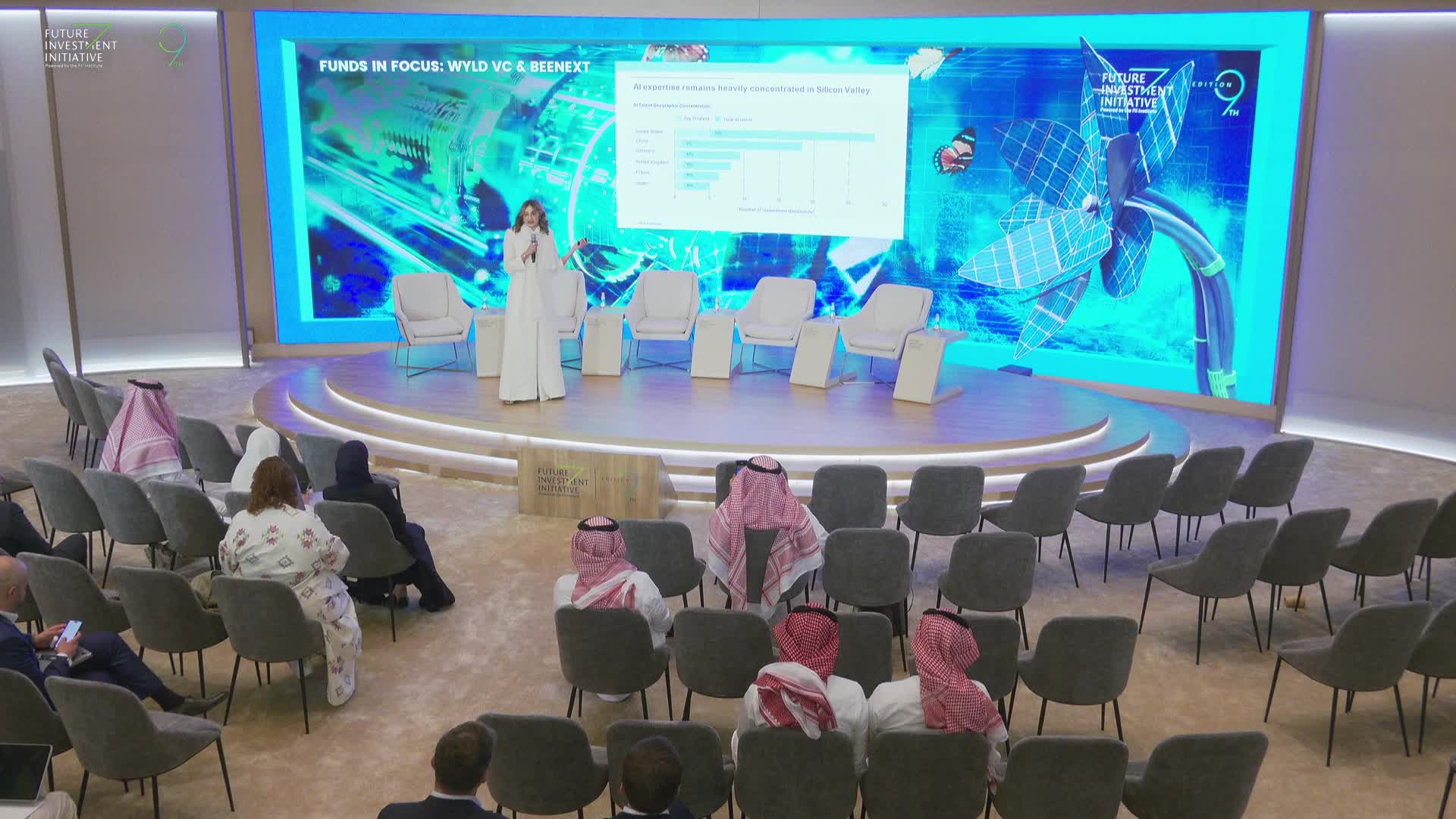 FUNDS IN FOCUS: WYLD VC & BEENEXT